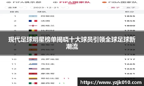现代足球明星榜单揭晓十大球员引领全球足球新潮流