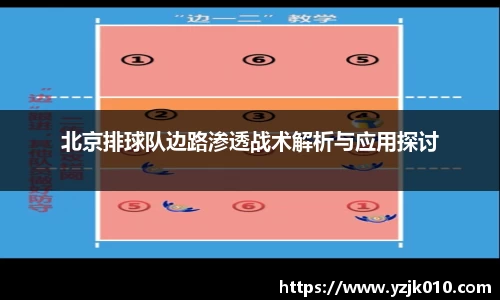 北京排球队边路渗透战术解析与应用探讨